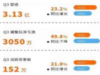 上海巨仁电子商务有限公司