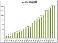 上海巨仁电子商务有限公司