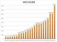 上海巨仁电子商务有限公司