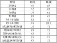 上海巨仁电子商务有限公司