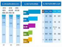 上海巨仁电子商务有限公司