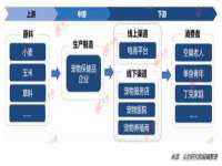 上海巨仁电子商务有限公司