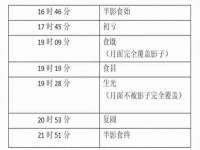 上海巨仁电子商务有限公司