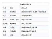 上海巨仁电子商务有限公司