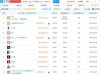 上海巨仁电子商务有限公司